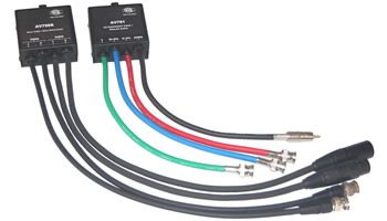AV790 Series