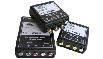 AV820 Series