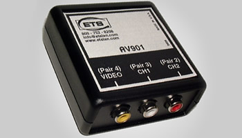 AV900 Series