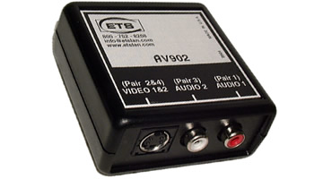 AV902 Series